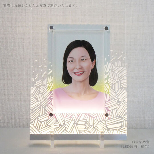 記憶の時間