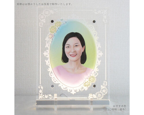 洋風枠
